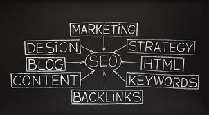 SEO in the middle of 8 words surrounding it that make up SEO. Words being marketing, strategy, HTML, Keywords, Backlinks, content, blog, and design