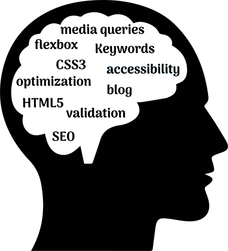 silhouette of head with transparent brain shape withe the words media queries, flexbox, keywords, CSS3, HTML5 validation, accessibility, optimization, blog and SEO to illustrate the areas of web design that intrigue my psyche